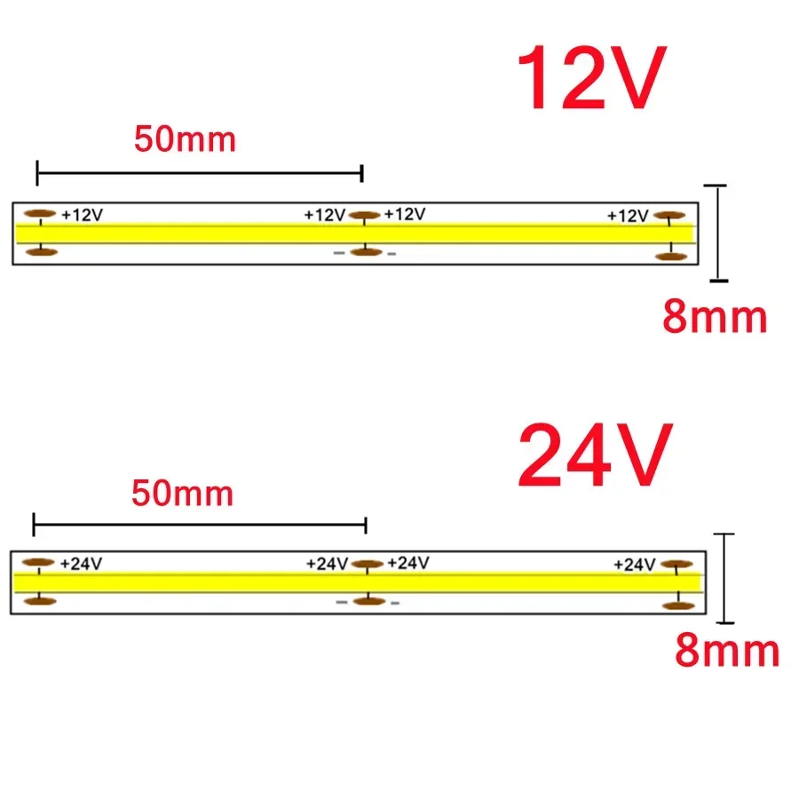 Sdd838c5f77a94a0d8b31c418095f2725S