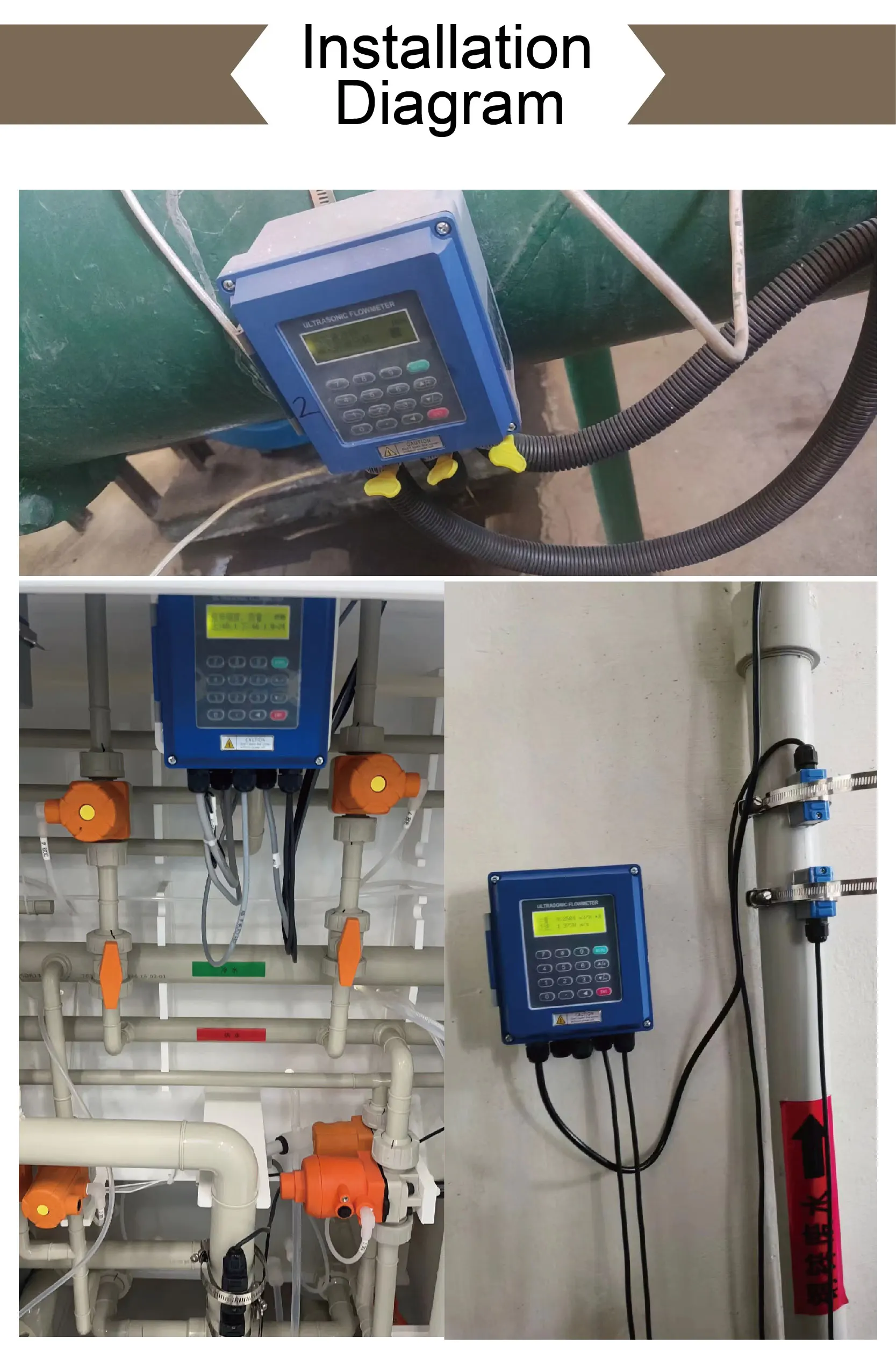 TUF Ultrasonic Flow Meter Wall Mounted Fixed Type Digital Liquid Flow Sensor Inl