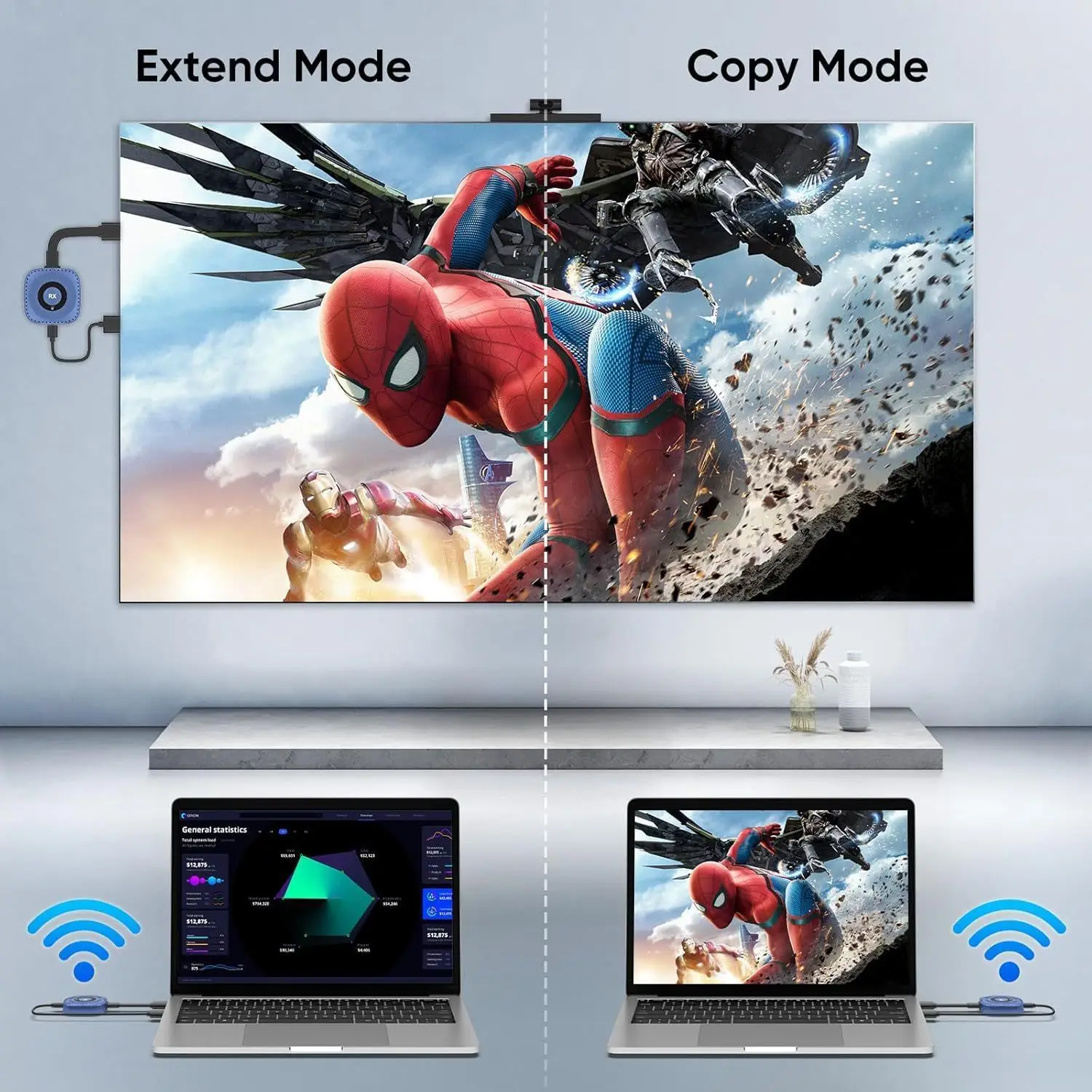 무선 HDMI 연장기 HD 비디오 전송 사무실 회의 화면 전송 1개의 송신기 2개의 수신기 미러링 장치