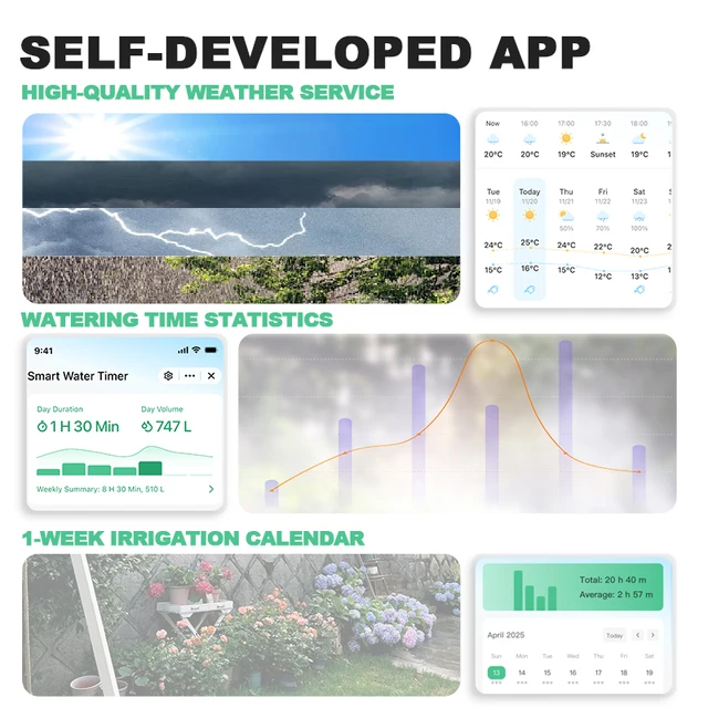 Smart Tuya WIFI Garden Watering Timer Automatic Sprinkle Water Timer Valve Outdoor Irrigation Watering System Alexa Google Home 6