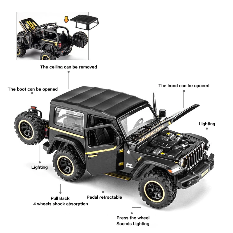 Рисунок 2 - 1:32 Jeeps Wrangler Rubicon 1941