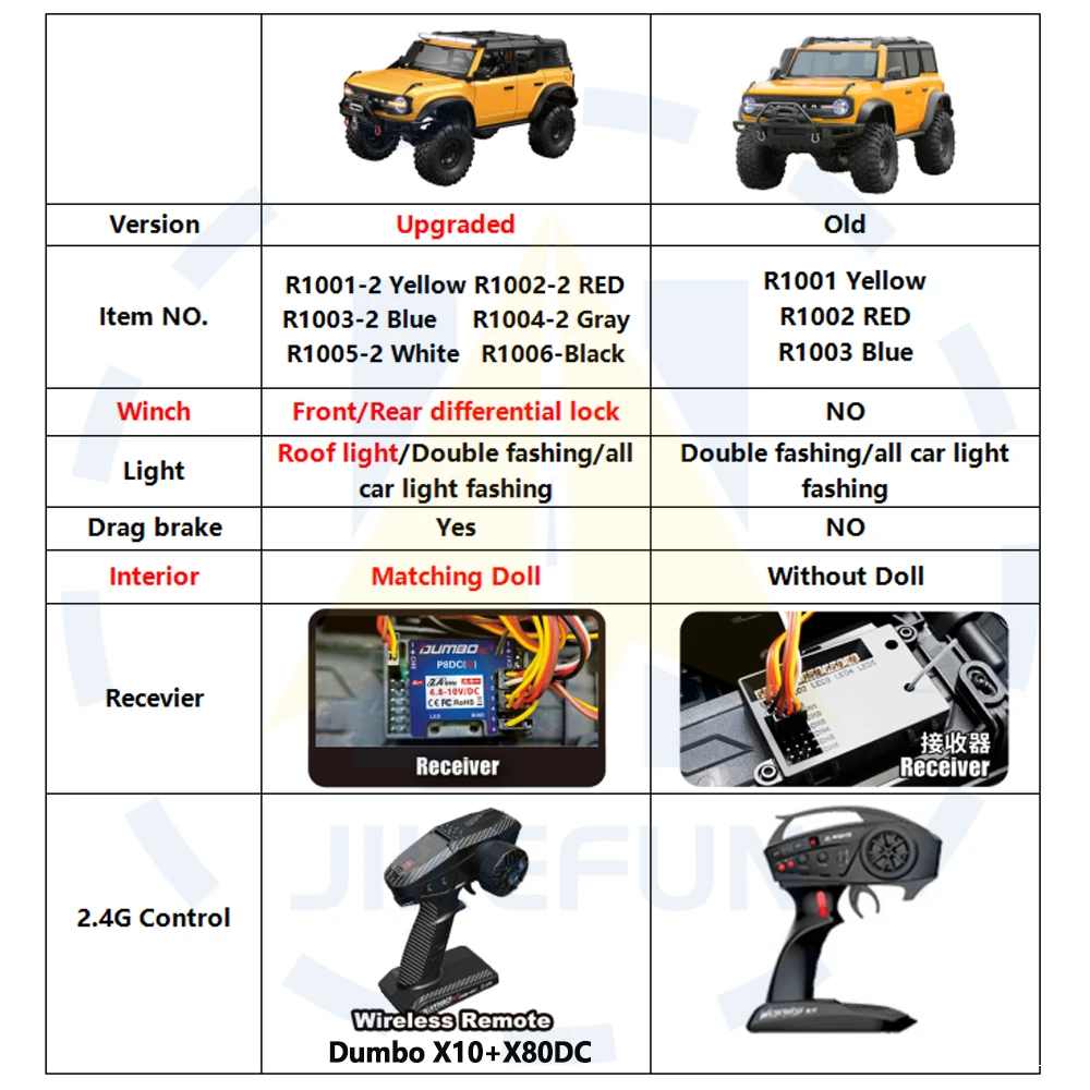 RC Crawler 1/10 Rc Car 4WD RTR HB R1001 with LED 2.4G Electric Remote Control Rock Buggy Off-road Vehicle Rc Cars for Adults 5