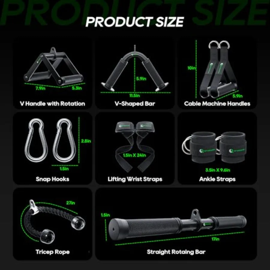 description