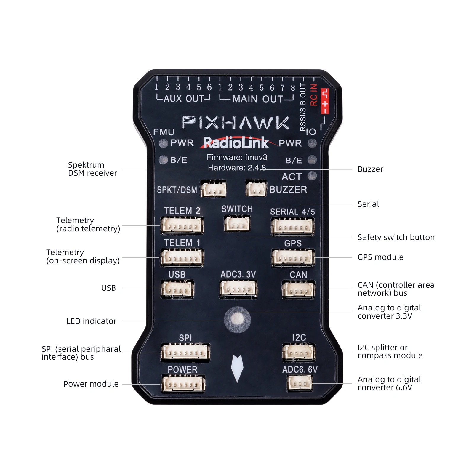 Radiolink Pixhawk PIX 2.4.8 APM 32 Bit Flight Controller FC with 