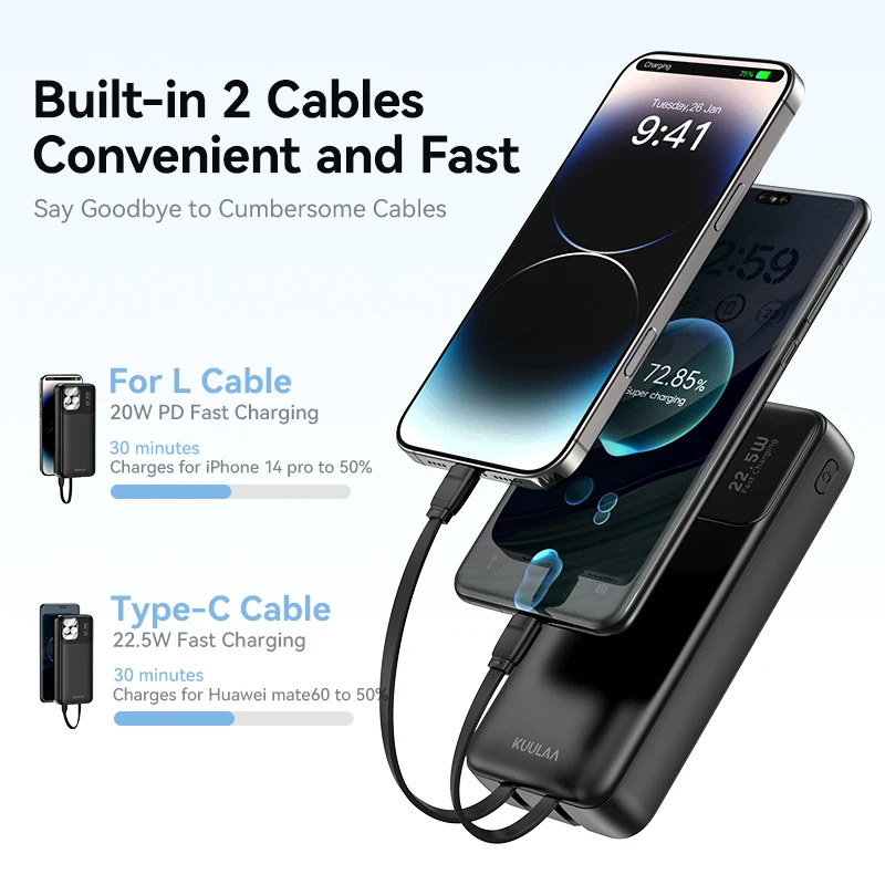 dsc-products