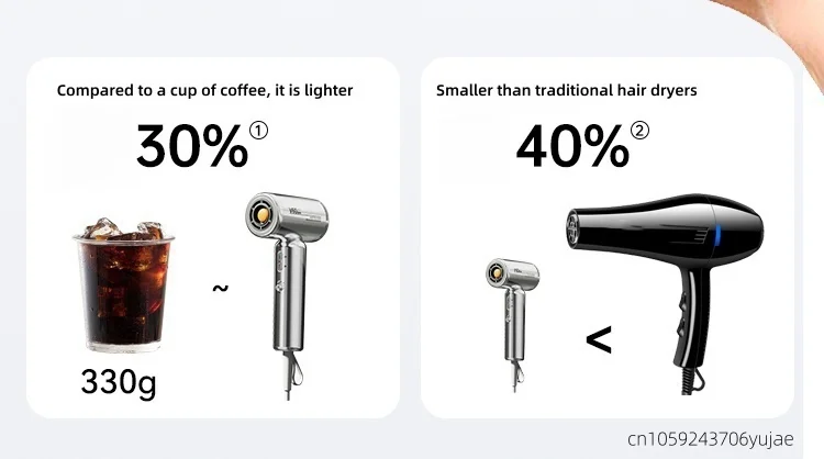 Mini High-Speed Hair Dryer 1400W High-Power Negative Ion Hair Care Portable Home
