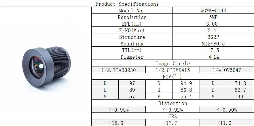 5MP HD CCTV M12 Mount Lens 3.0mm No Distortion Aperture F2.4 Format 1/2.5" With