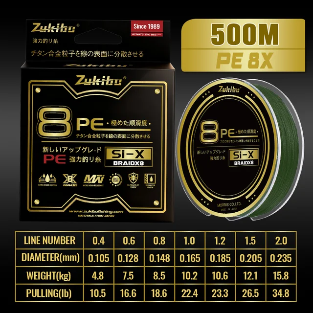 ZUKIBO Titanium Shield Performance Japan Micro PE Fiber 8 Strands