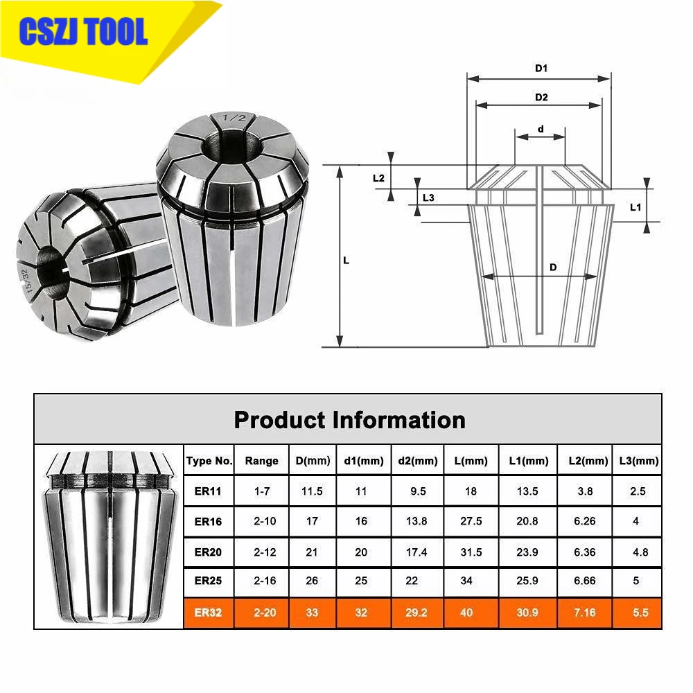 E-outstanding ER11 Spannzangenfutter – 2 Stück, 1/4 Zoll, Für CNC-Graviermaschinen & Fräsmaschinen
