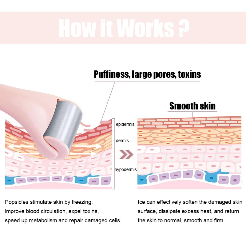 Enhanced Cooling Ice Face Roller Massager – Portable Beauty Tool for Refreshing Daily Skin Care