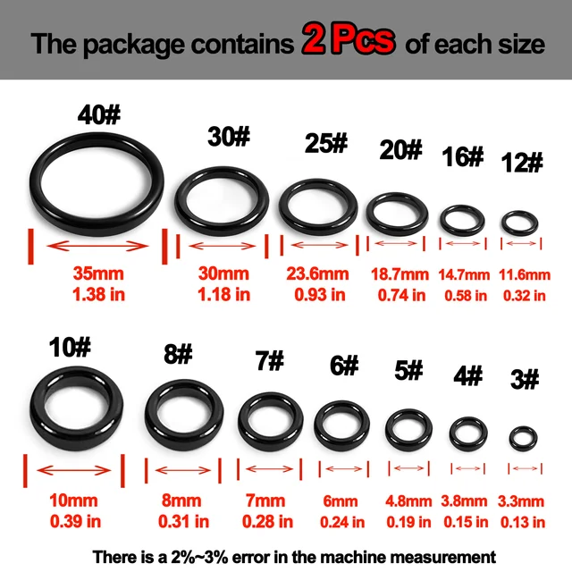 Bouton De Pression 15 Mm BetterJonny Lot De 200 Boutons-pression En