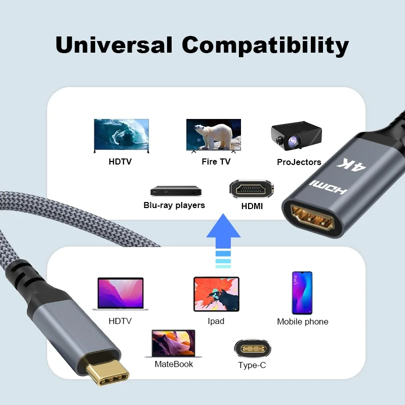 Duttek Adaptador De ángulo USB C De 240 W (2 Estilos), Adaptador USB C