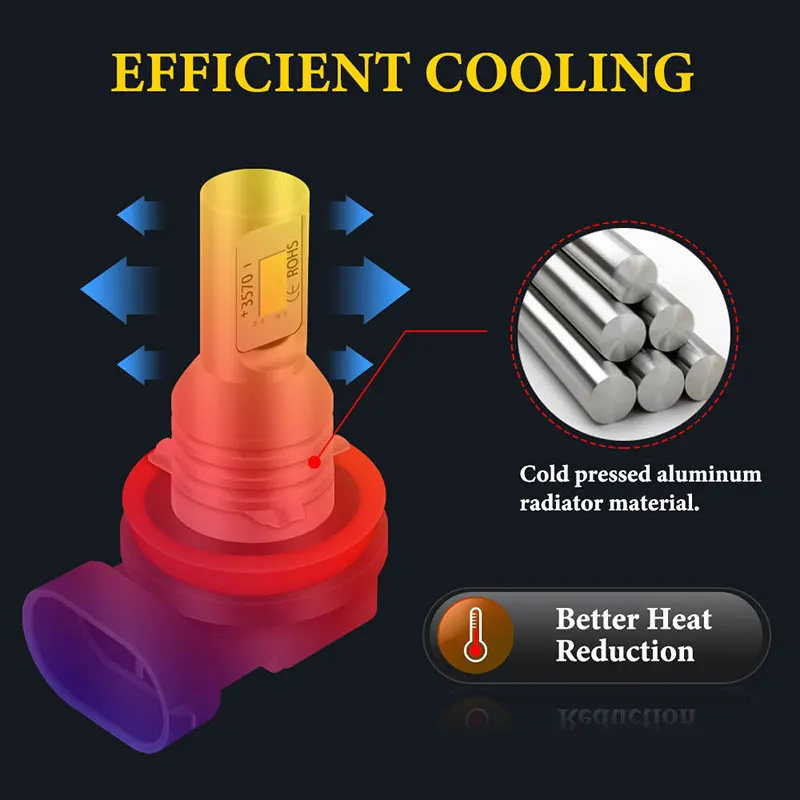 LED Bulb 2pcs H7-H11 9005 9006 LED Bulbs HB3 HB4 CSP LED Super Bright Headlight DRL Lamp 6000K White