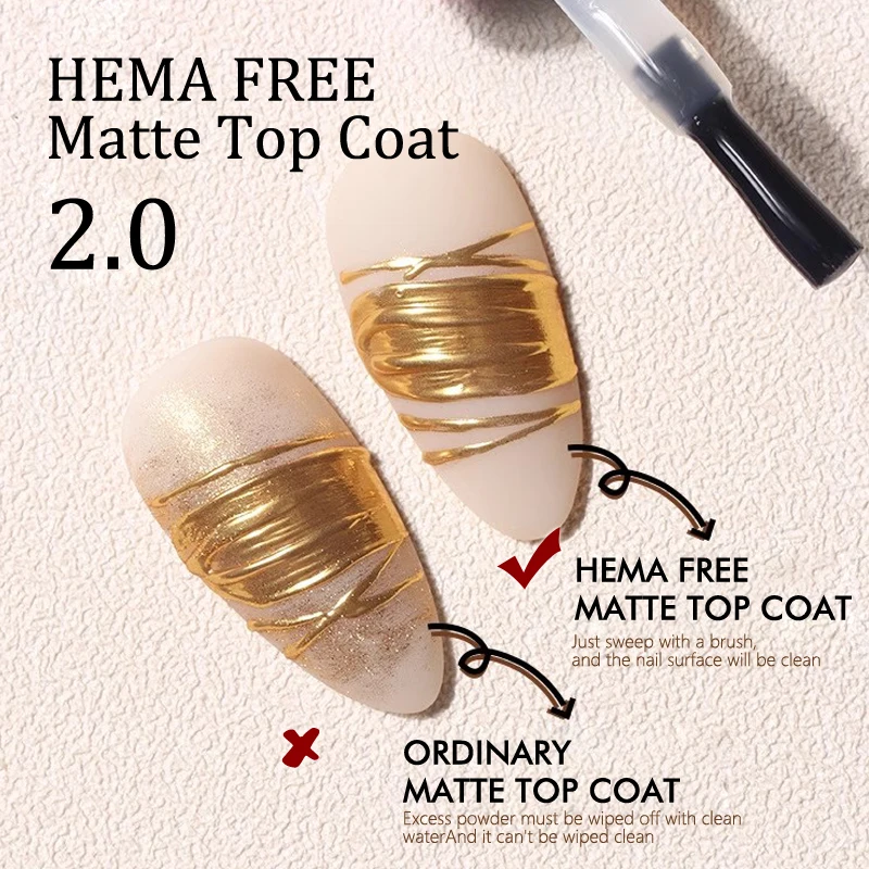 CHUNSHU Hema Free Matte Top Coat No Wipe 18ml Frosted Non Stick Powder Matte Effect Top Gel Nail Polish Soak Off Semi-Permanent Nail Gel Nail Polish Gel Polish Base and Top Coat