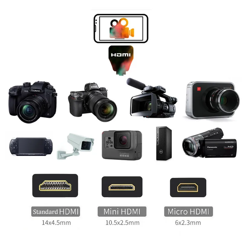 HDMI Adapter 4K Video Capture Card DSLR Video Camera Transmission Mobile Phone Screen Monitor Set for Vlog Youtuber Filmmaker