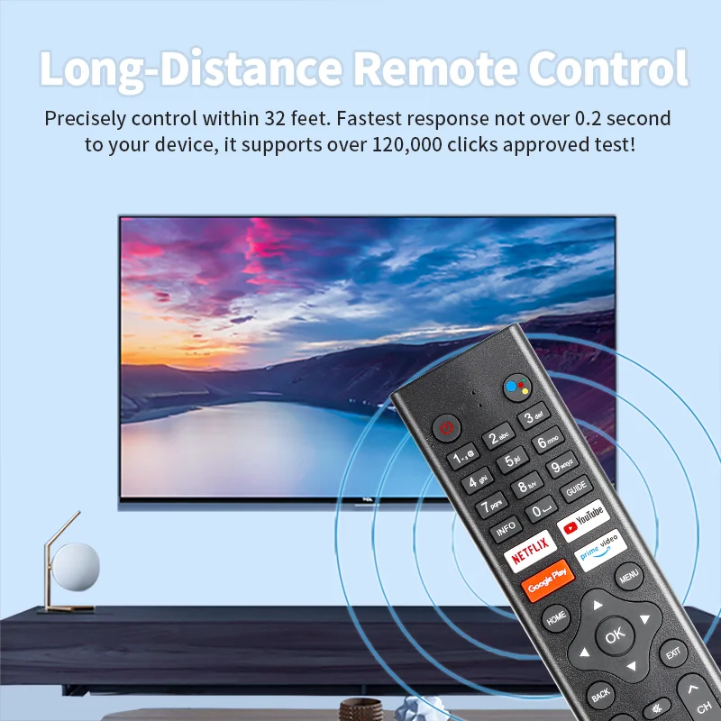 Telecomando Sostitutivo Per TV Tutu TUB32HN1NC – IR Infrarossi 3.0, Senza Programmazione, Con Batterie AAA (non Incluse)