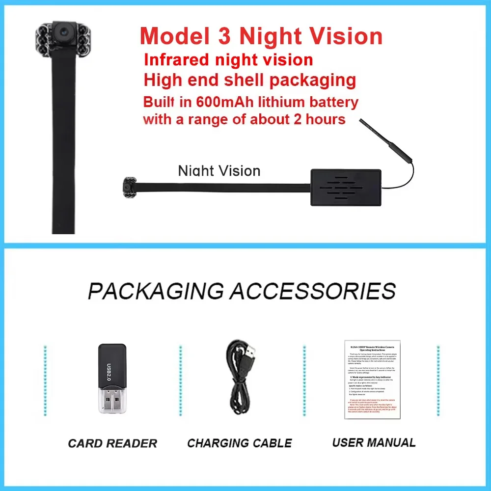 WIth night vision A