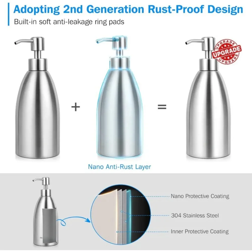 Stainless Steel Countertop Soap Dispenser 15.2 Oz Rust-Proof Liquid Pump Bottle for Kitchen Bathroom and Countertop Hand