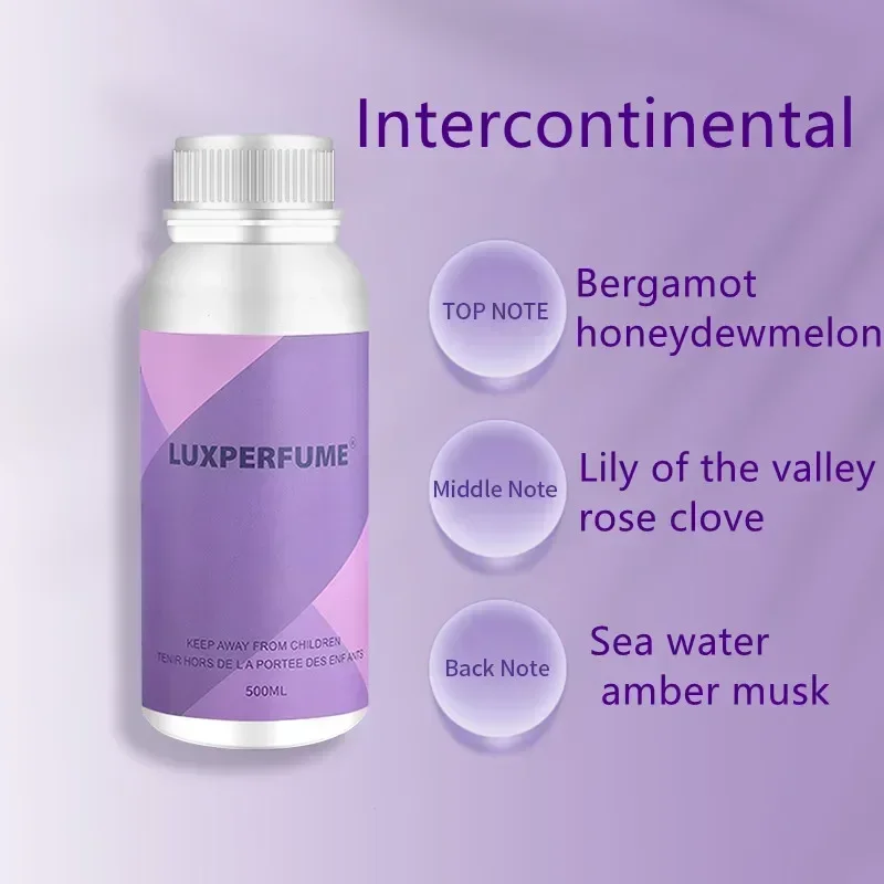 Intercontinental