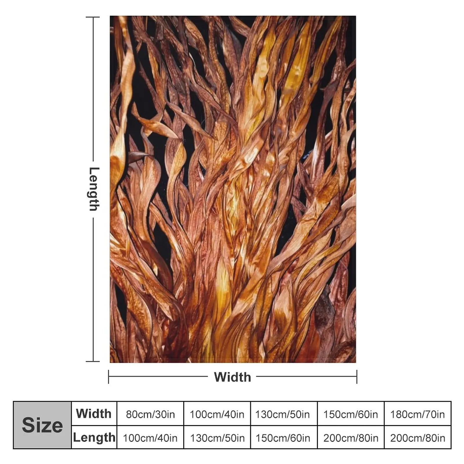 �����ϰ� ���� �� ������ ���, ��Ʈ�� ���, ��� ���