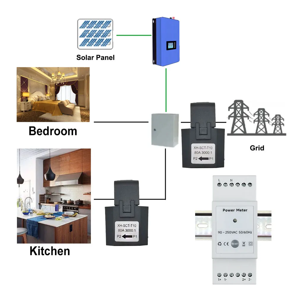 Tuya Smart Life WiFi Energy Meter Bidirectional 2 Channel Din Rail with 80A CT App Monitor Export and Import Power AC110V/240V 2