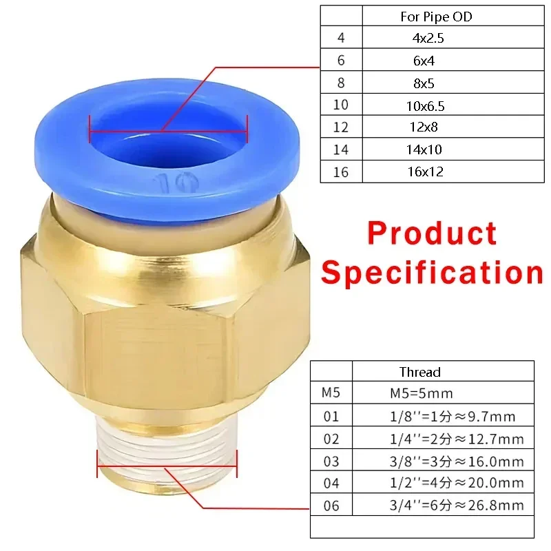   Ŀ    Ŀ, PC PCF PL SL 4mm 6mm 8mm  1/8 1/4 3/8 1/2 ȣ , 20 