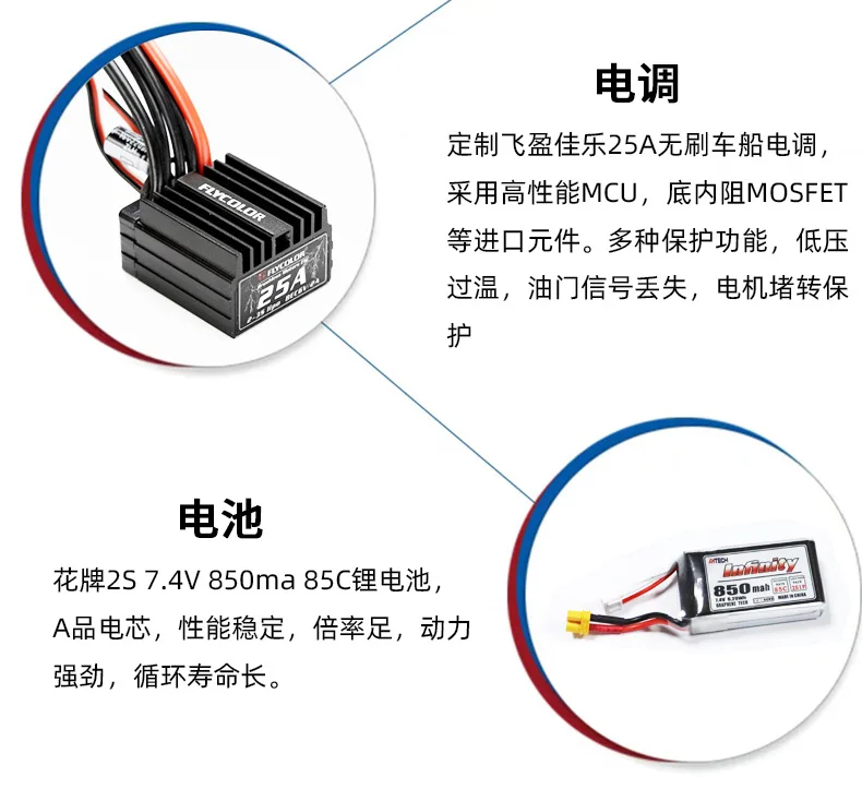 Sdd9a596e0d044e4bbc9d43db9c0c7c1ev 신형 RC 전동 보트 어린이용 DIY 수륙 양용 에어 쿠션선 2.4G 라디콘 크리스마스 선물