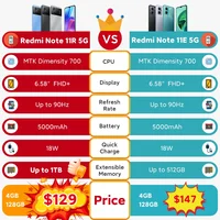 Global Rom Xiaomi Redmi Note 11R 8GB 128GB MTK700 5000mAh 5G Smartphone 90 Hz 6.58“ FHD+ 13MP Bluetooth 5.1 Mobile Phones 2