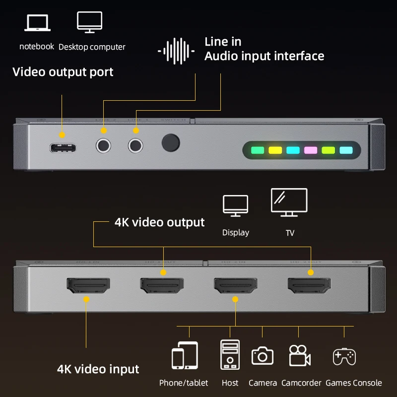 피바 USB3.2 Gen2 4K 60Hz 캡처 카드 비디오 & 오디오 게임 카드 HDMI 폰 태블릿 OBS 라이브 방송 타입 C 출력 MP4 포맷
