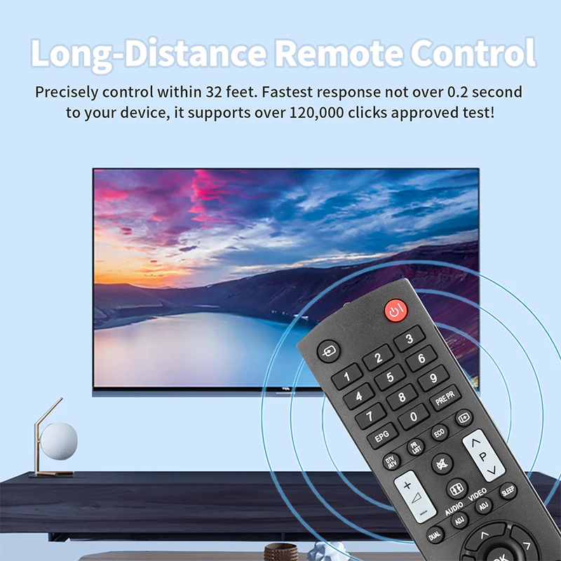 Télécommande de Remplacement GJ210 pour Sharp TV LCD