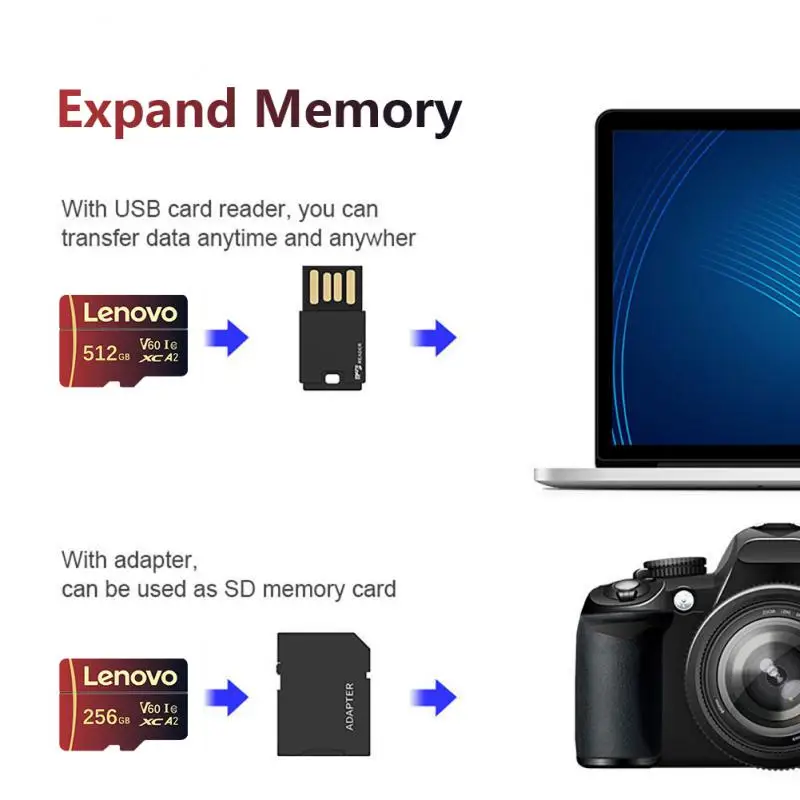  ũ TF SD ī, 1TB  ޸ ī, 128GB ÷ Ŭ 10 SD ī, 256GB 512GB TF ÷ ī, ޴ п