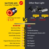 NATFIRE A09 Bicycle Smart Auto Brake Sensing Light USB C Charging LED Cycling Taillight Bike Rear Light Warn Bicycle Taillight 2