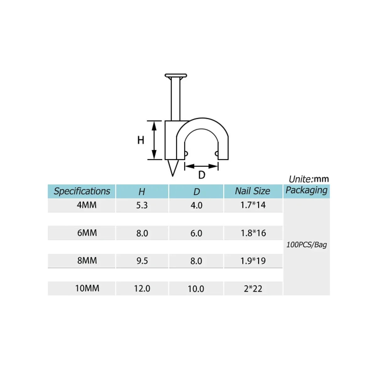 100PCS 라운드 케이블 와이어 클립 4mm 6mm 8mm 10mm 케이블 관리 RG6 CAT6 RJ45 전기 와이어 코드 타이 홀더 원형 케이블 클립