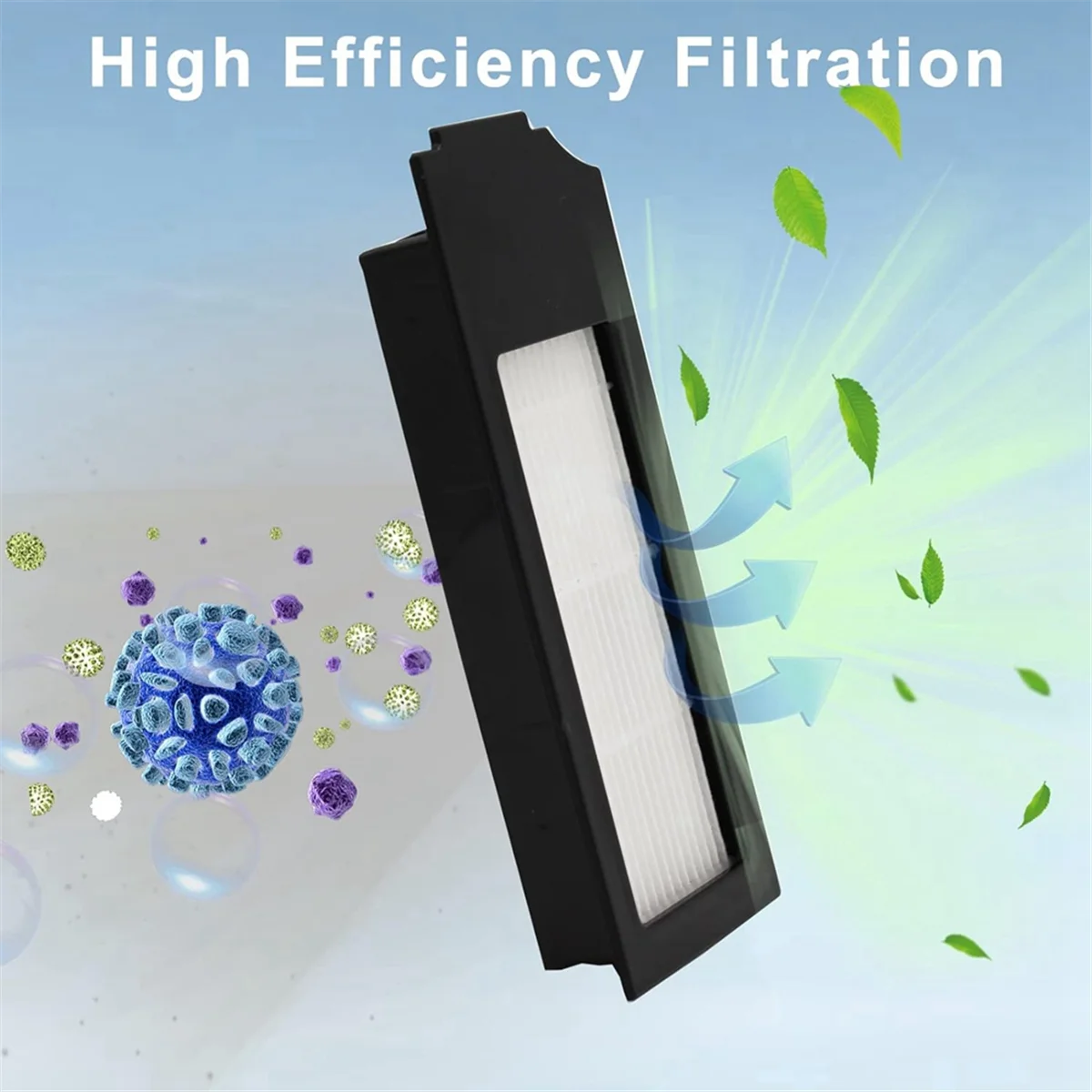 FZFZ For X1 OMNI / T10 TURBO Vacuum Cleaner Robot HEPA Filter Main Side Brush Mop Cloth Replacement Parts