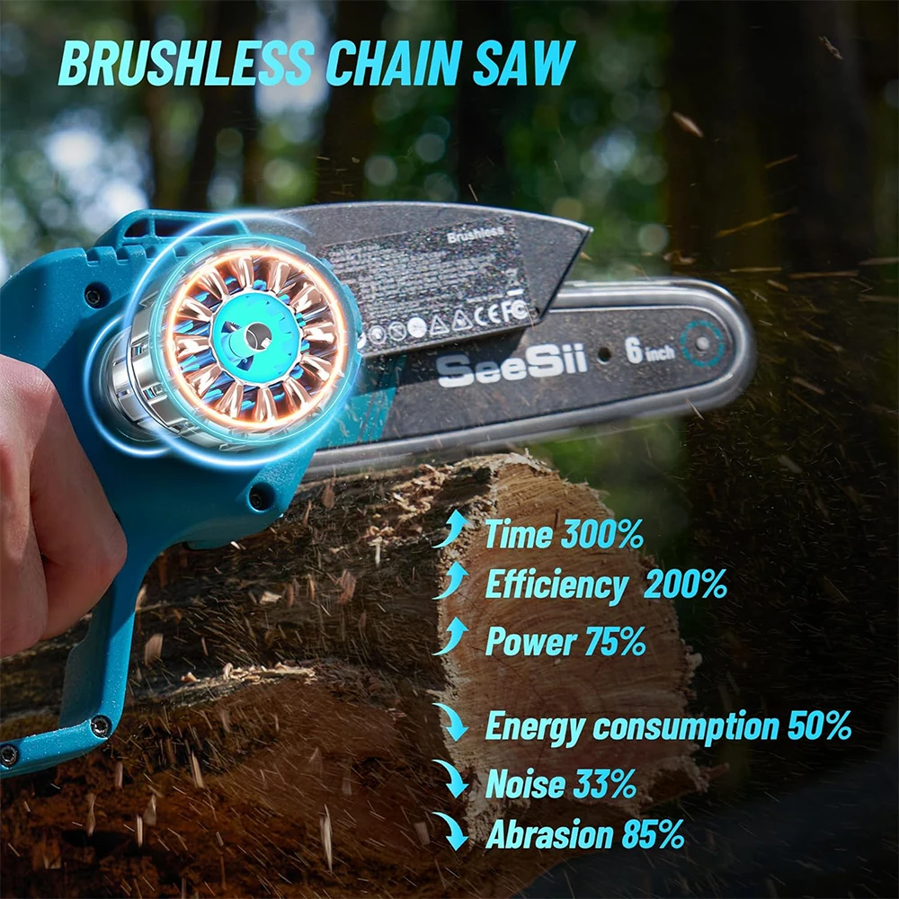 Chainsaw Tools 5
