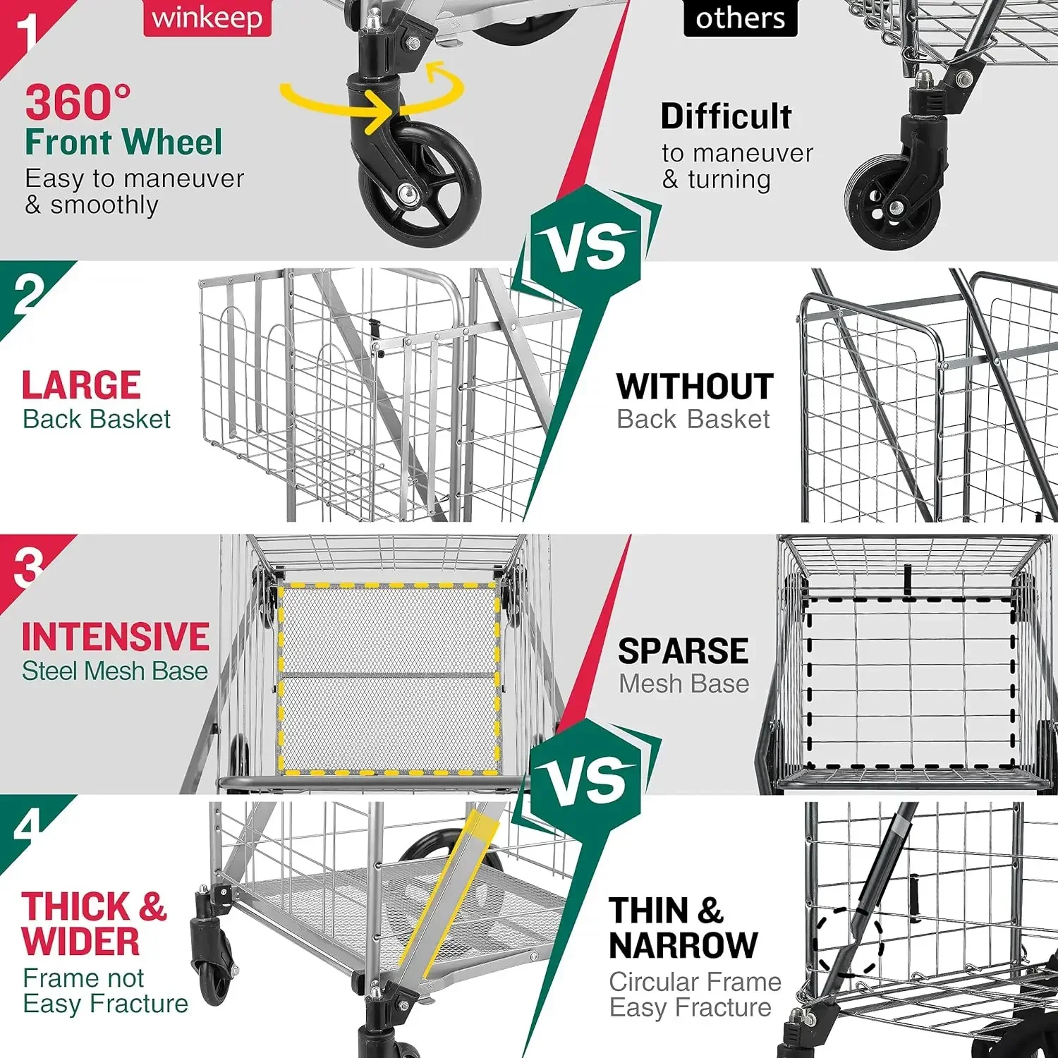 Shopping Cart, 460 lbs Upgrade Super Capacity Grocery Cart Extra Jumbo Double