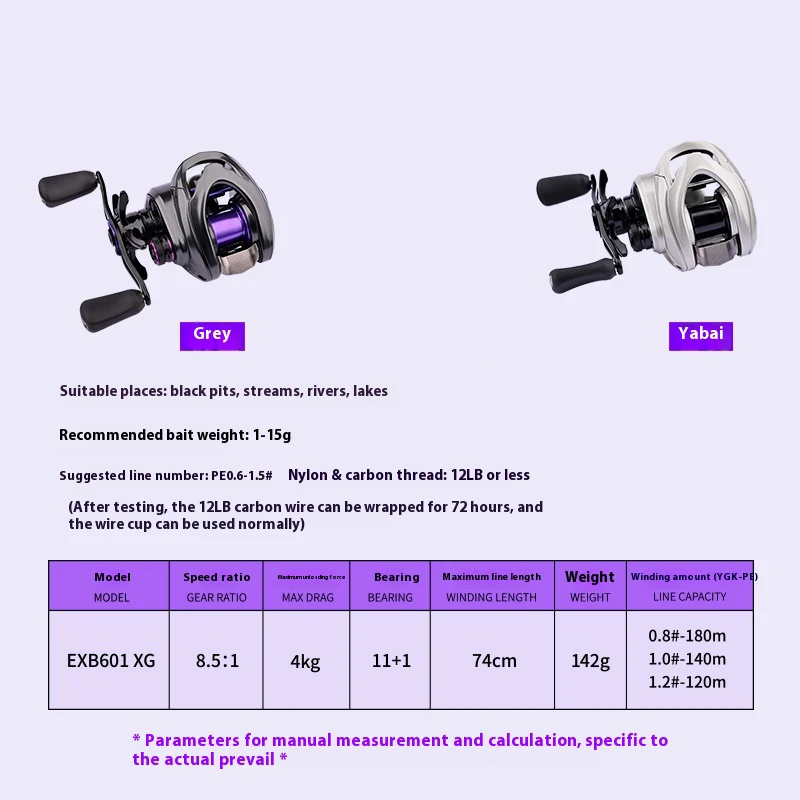 DMK CHEETAH DC ベイトキャスト リール: 超軽量ファインス、ロング
