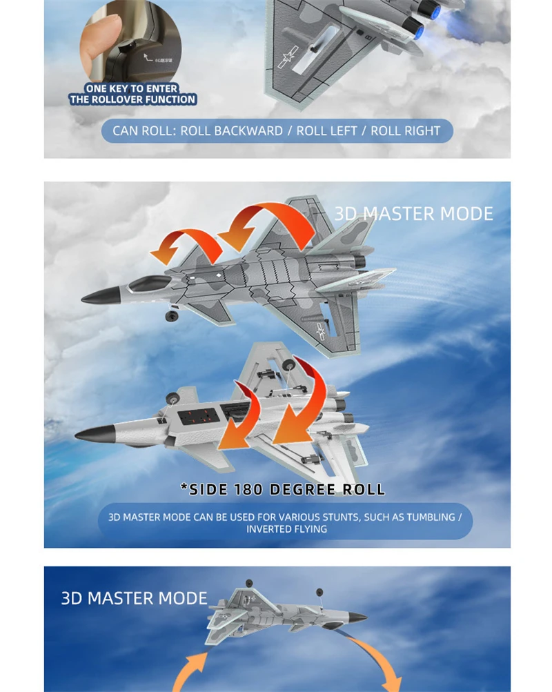 2.4G 4CH J20 Fighter Remote Control 6Axis Aerobatic RTF RC Plane
