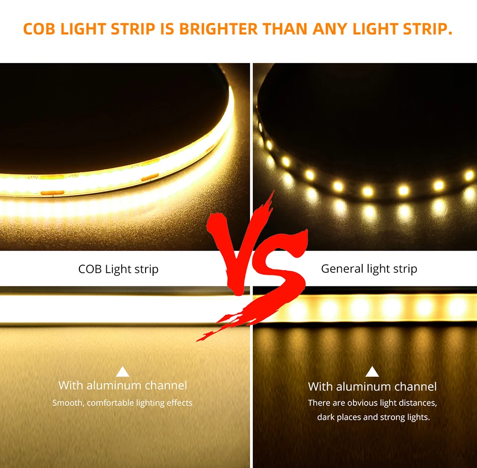 Description Picture 5 of itemTuya Smart Life WiFi USB 5V COB LED Strip 320LEDs/M Remote Control Dimmable Tape Ribbon LED Lights Work With Alexa Google Home