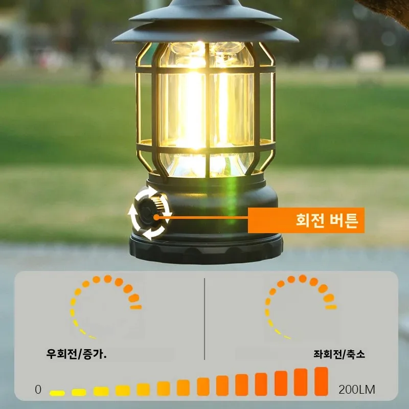 LED 조명, 야외 캠핑 조명, USB 고속 충전, 밝기 조절 가능 - 캠핑 및 복도에 적합