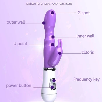 12 Speed G Spot Vibrator for women Dildo Sex toy Rabbit Vibrator Vaginal Clitoral massager Female Masturbator Sex Toys for Women 5