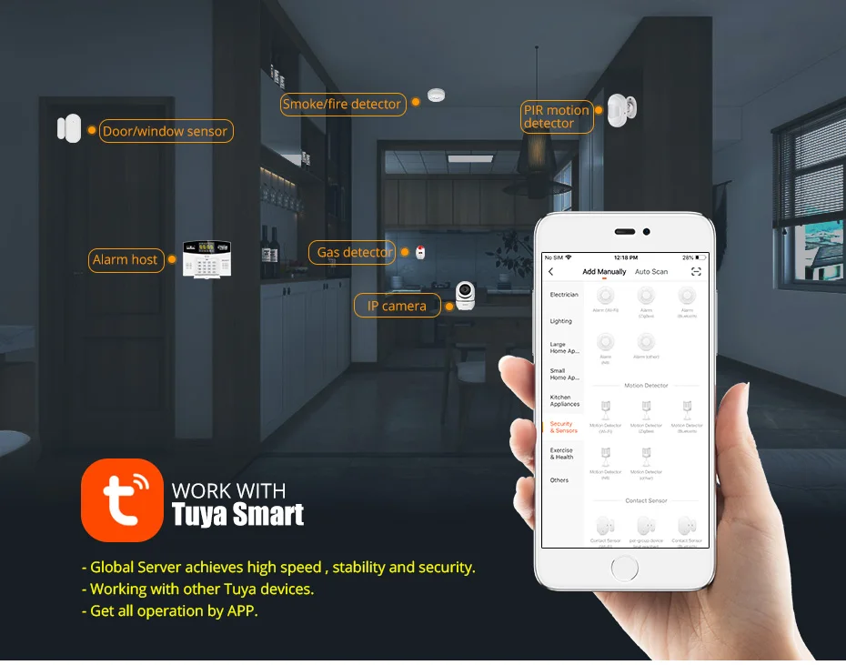 W214 DIY Tuya Smart Alarm System 4G Burglar Alarm Smart Home GSM Alarm System C