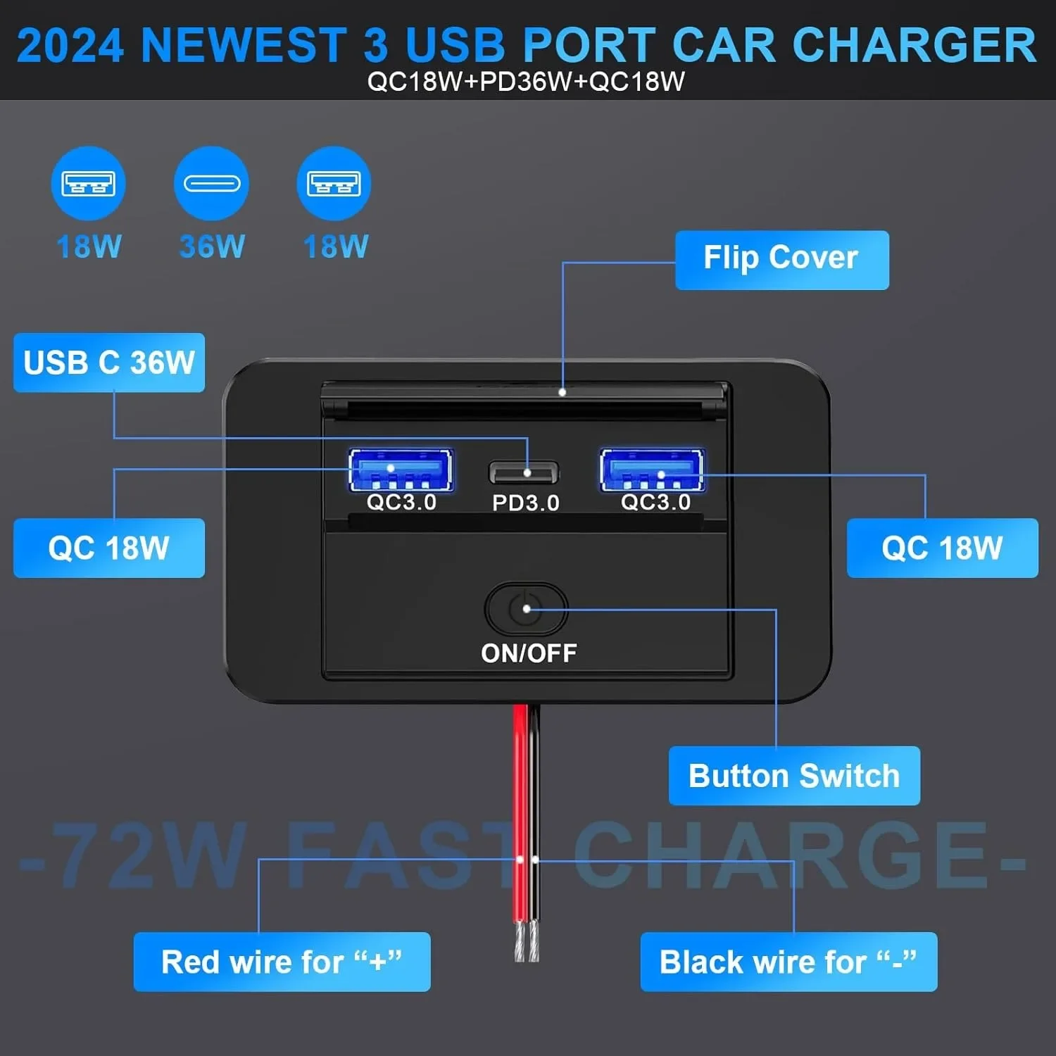 Presa USB 12V Per Camper 66W - Caricabatterie 3 Porte Con Quick Charge 3.0 E PD - Installazione A Parete Per Auto, Moto E Barche - 2