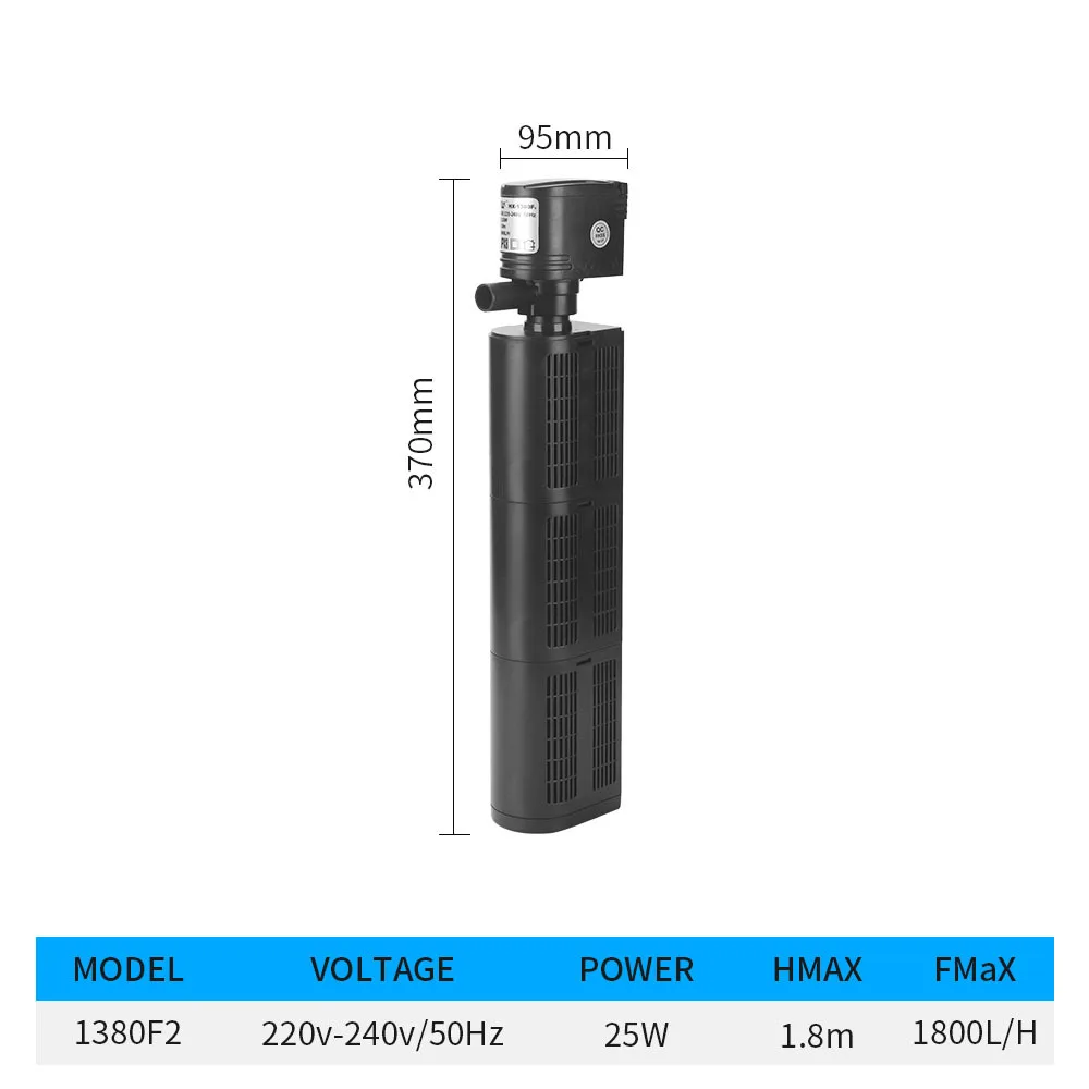 25W
