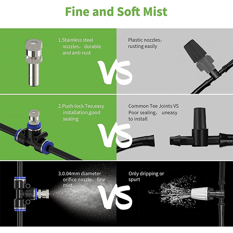 Irrigation-Garden-Agricultural-Sprayer-System-Spray-Nozzle-Garden-Watering-System-Outdoor-Cooling-Water-Mist-Maker-Fog.jpg Öntöző Kerti Mezőgazdasági Permetező Rendszer Spray Fúvóka Öntözőrendszer Kültéri Hűtővíz Köd Gyártó Ködgép - Image 6