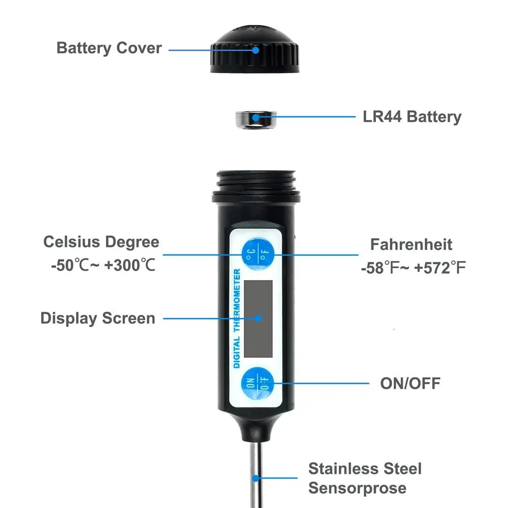 https://ae01.alicdn.com/kf/Sddacb91fef374c238a87128c7a6630ddQ/Kitchen-Oil-Thermometer-Needle-Food-Meat-Milk-Instant-Read-Meat-Digital-Temperature-Meter-Tester-with-Probe.jpg