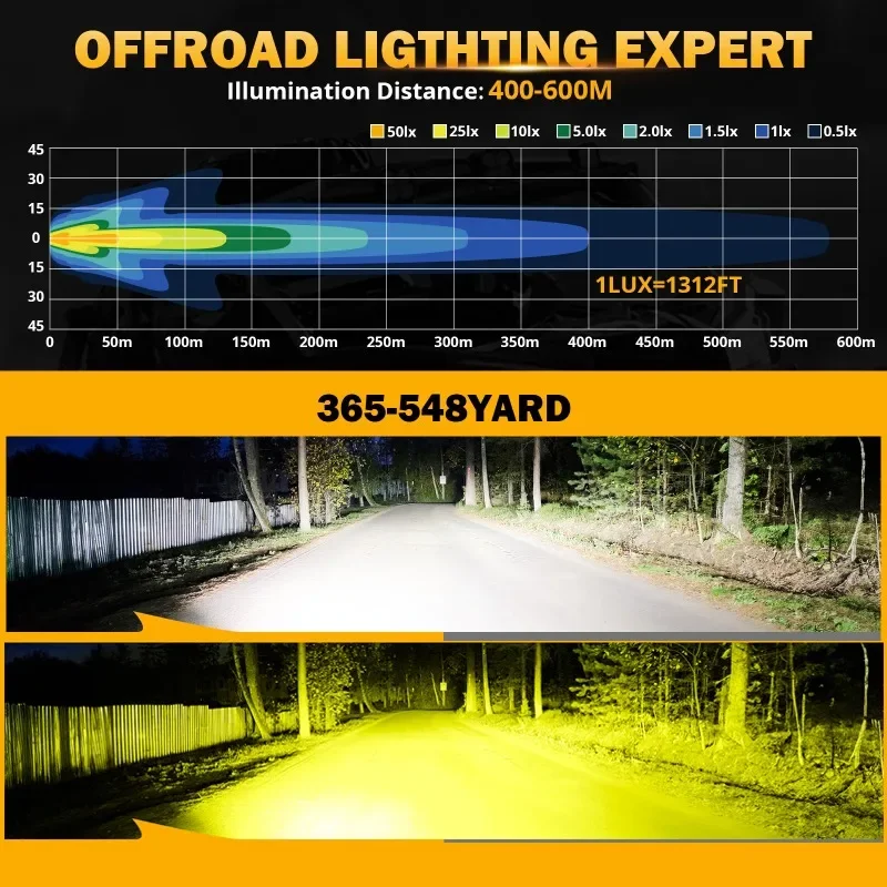 1쌍 5인치 60W LED 작업등 바 사이드 슈터 포드 드라이빙 라이트 스팟 드라이빙 라이트 램프 (지프 트럭 SUV ATV UTV 4x4용)