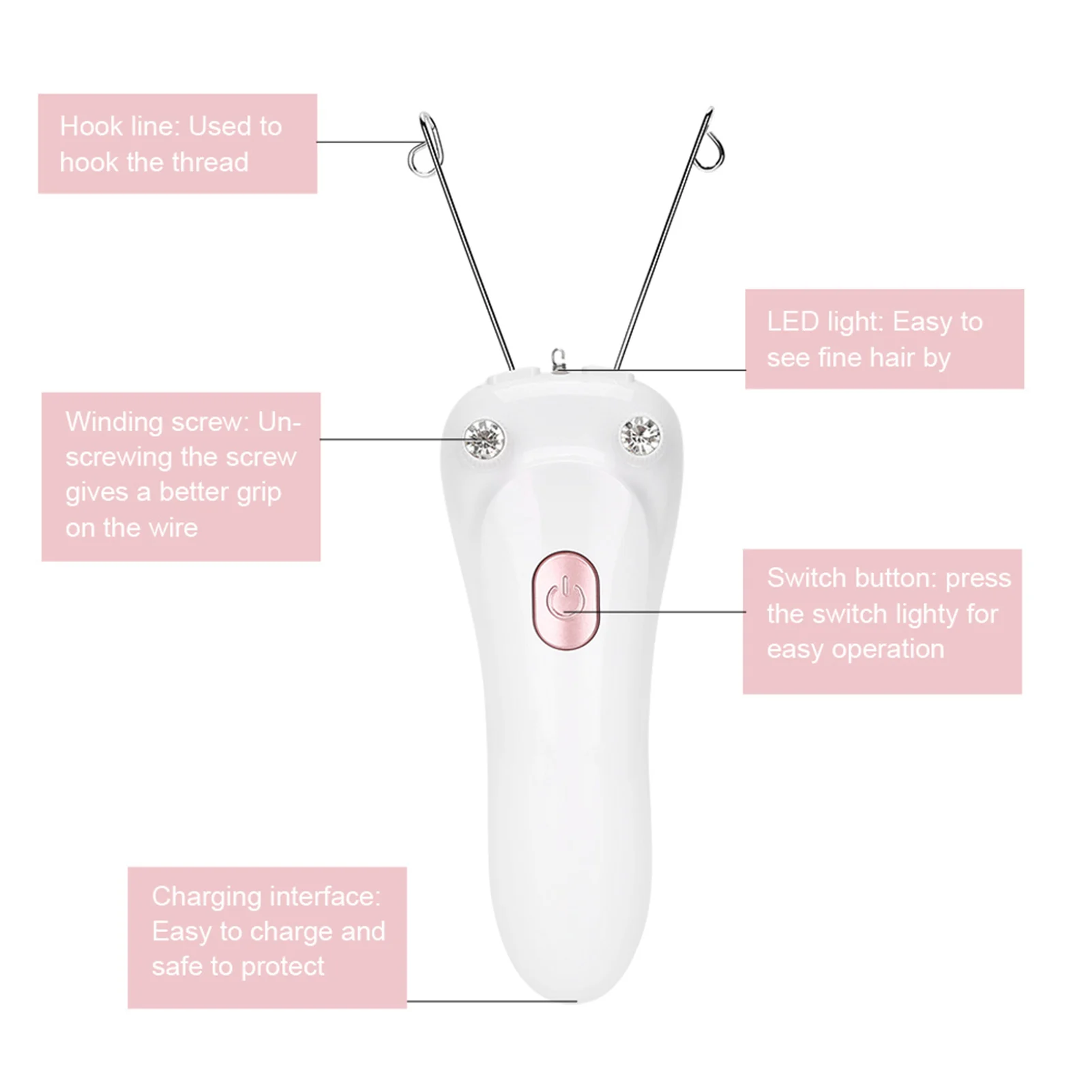 Mini Electric Facial Hair Remover USB Cotton Thread Epilator Shaver Trimmer Devices for Women Neck Lip Chin Arm Leg