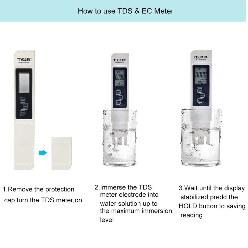 White Digital Water Quality Tester TDS EC Meter for Water Purity