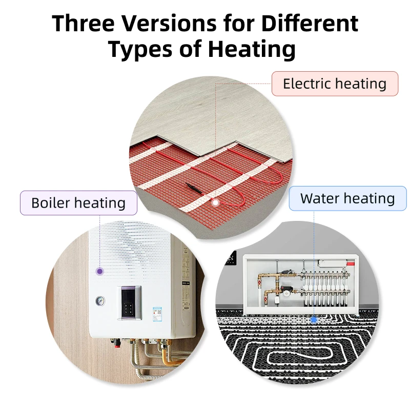Smart WiFi Thermostat with Daily Programmable Temperature Control